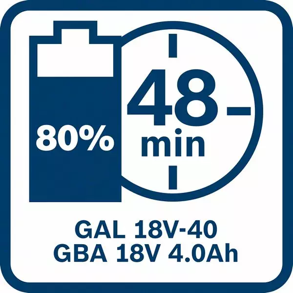 BOSCH GBA 18v 4.0ah Battery - Image 8